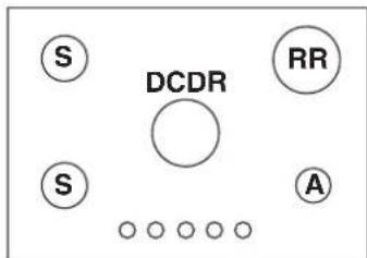 S DCDR RR S A