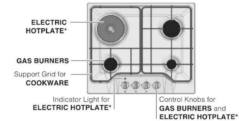 ELECTRIC HOTPLATE* GAS BURNERS Support Grid for COOKWARE Indicator Light for ELECTRIC HOTPLATE* Control Knobs for GAS BURNERS and ELECTRIC HOTPLATE*