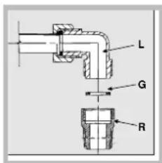 SCHOLTES TG 641 GH IX - Gasaansluiting - 1
