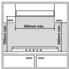 SCHOLTES TG 641 GH IX - Fitting the appliance - 1