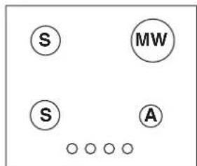S MW S A ... ... ... ...