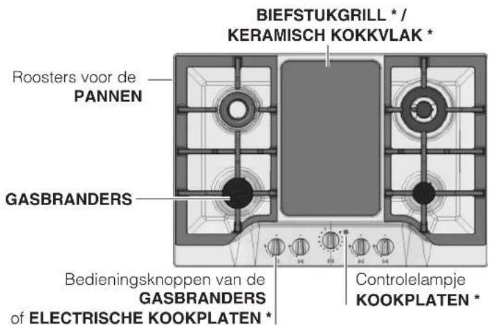 SCHOLTES TG 641 GH AN - Algemeen aanzlicht - 2