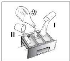 ROSIERES RILS148547S - 8) DRYING PROGRAMME INDICATORS - 1