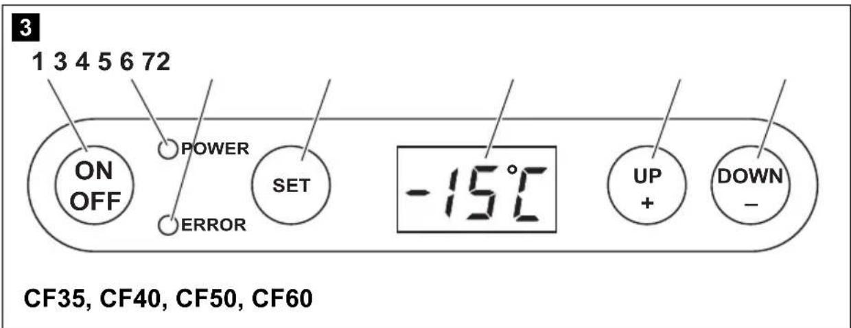 WAECO CoolFreeze CF 35 - CF35, CF40, CF50, CF60 - 2