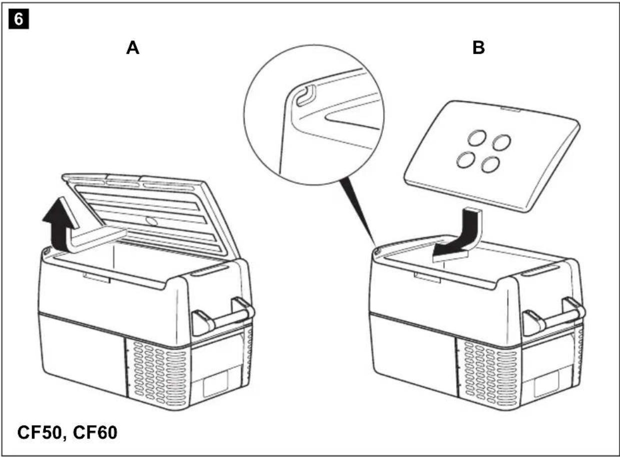 WAECO CoolFreeze CF 60 - CF35, CF40, CF50, CF60 - 5