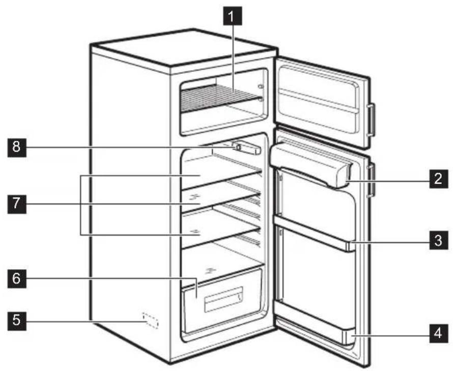 AEG S52300DSW1 - BESCHRIJVING VAN HET PRODUCT - 1
