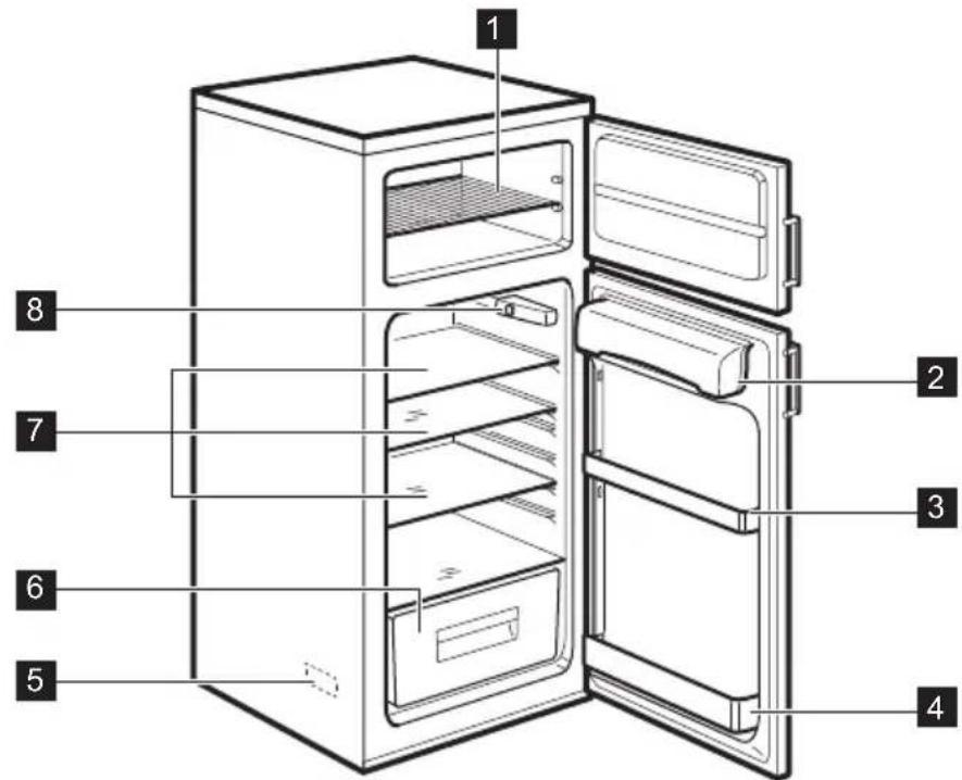AEG S52300DSW1 - ΠΕΡΑΦΗ ΠΡΟΙΝΤΟΣ - 1