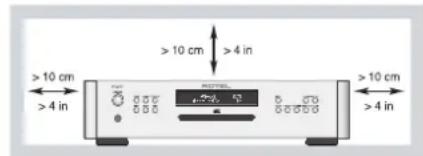 ROTEL RCD1520 V2 - Remarques importantes concernant la sécurité - 1