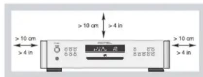 ROTEL RCD1520 V2 - Instrucciones de Seguidad Importantes - 1