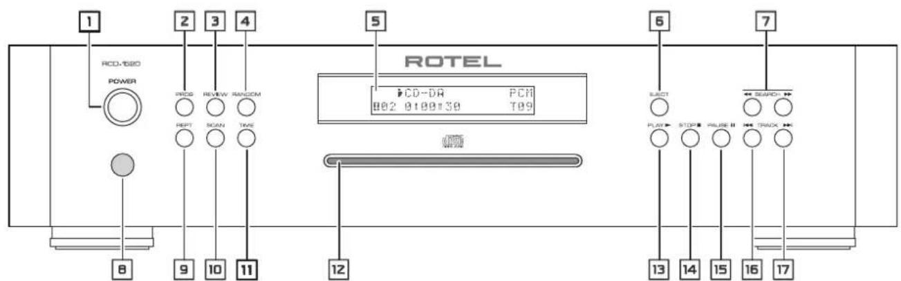 ROTEL RCD1520 V2 - WARNING! - 2