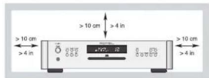 ROTEL RCD1520 V2 - Contents - 1
