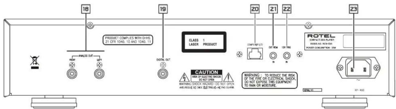 ROTEL RCD1520 V2 - WARNING! - 3