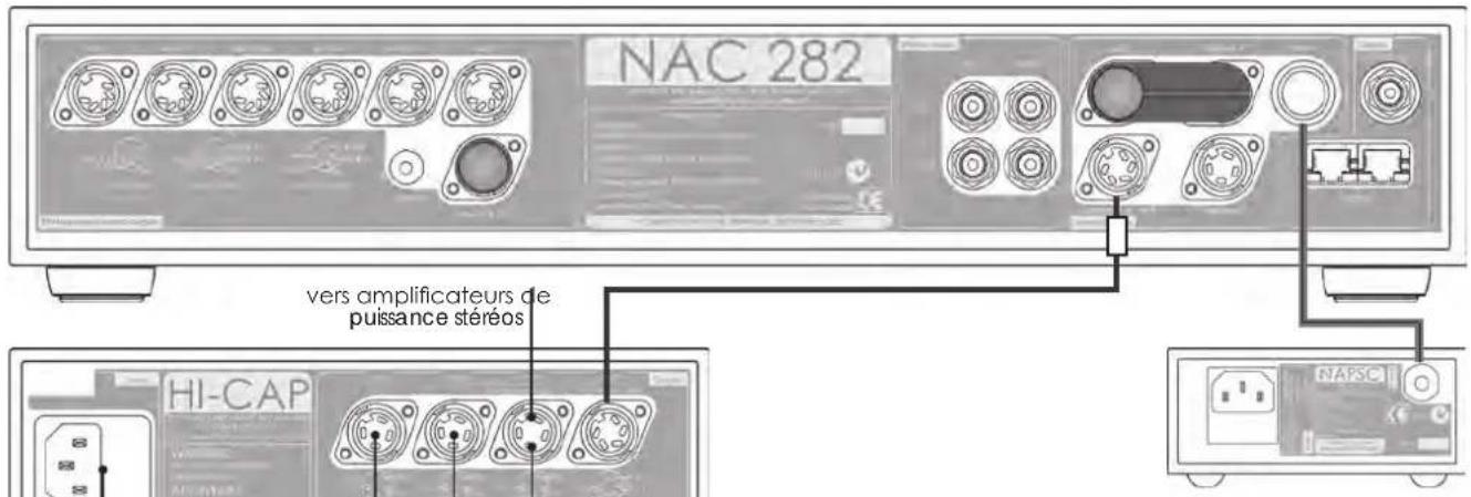 NAIM NAP 155 XS - NAC 282 Relie aux Hi-Cap et NAPSC - 1