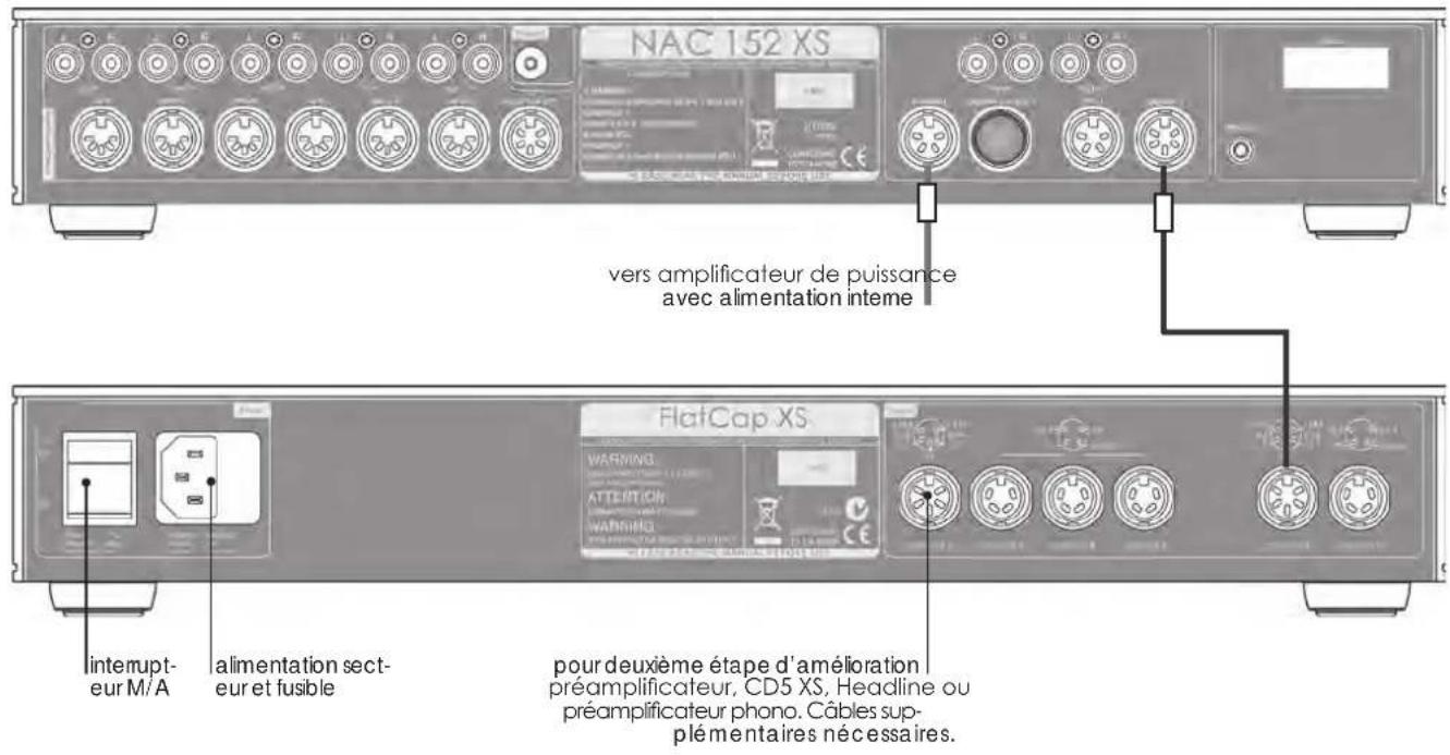 NAIM NAP 155 XS - NAC 152 XS Relié à l'Alimentation FlatCap XS (Première étapé d'amélioration) - 1