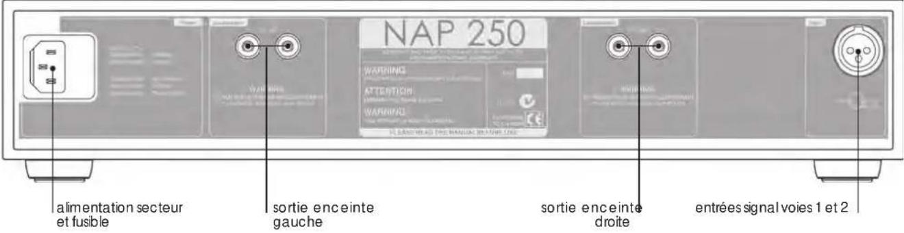 NAIM NAP 155 XS - Façade arrêté du NAP 250 - 1
