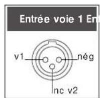 NAIM NAP 155 XS - Raccordements entre le NAP 500 et le NAP 500PS - 2
