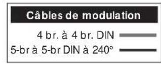 NAIM NAP 155 XS - NAC 152 XS Relié à l'Alimentation FlatCap XS (Première étapé d'amélioration) - 3