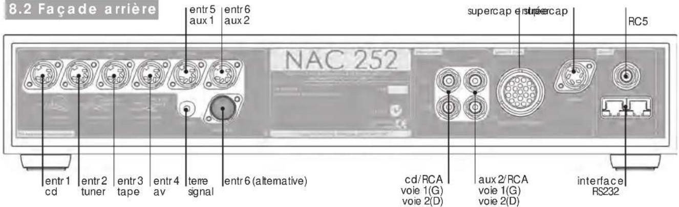 NAIM NAP 155 XS - Pré amplificateur NAC 252 - 1
