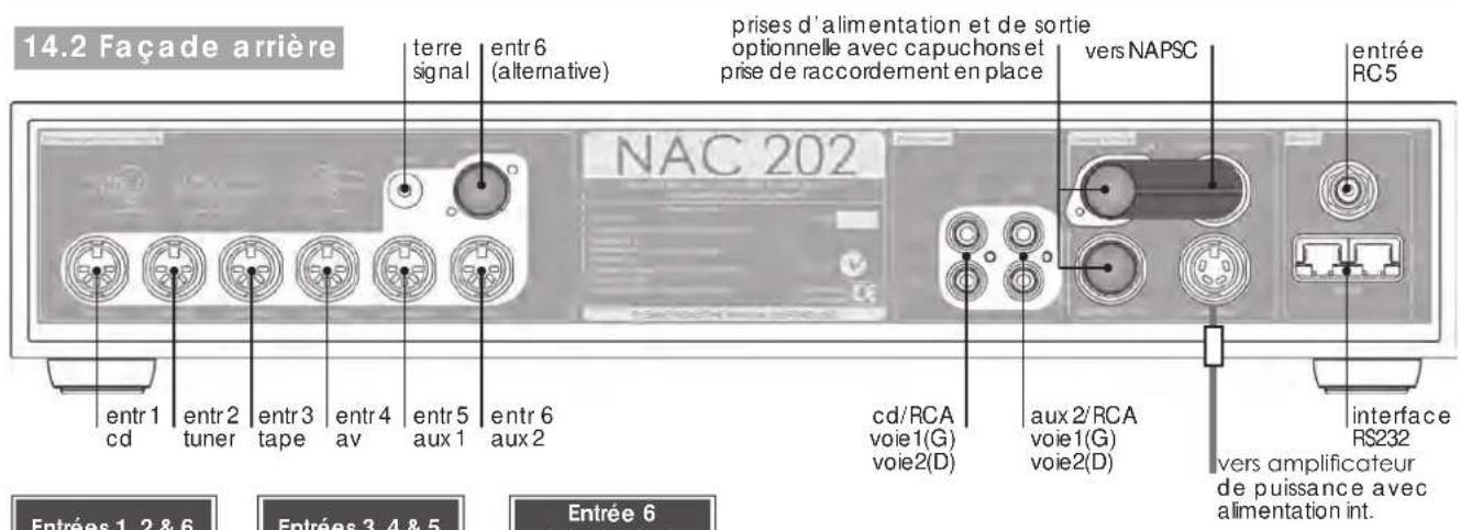 NAIM NAP 155 XS - Façade avant du NAC 202 - 2