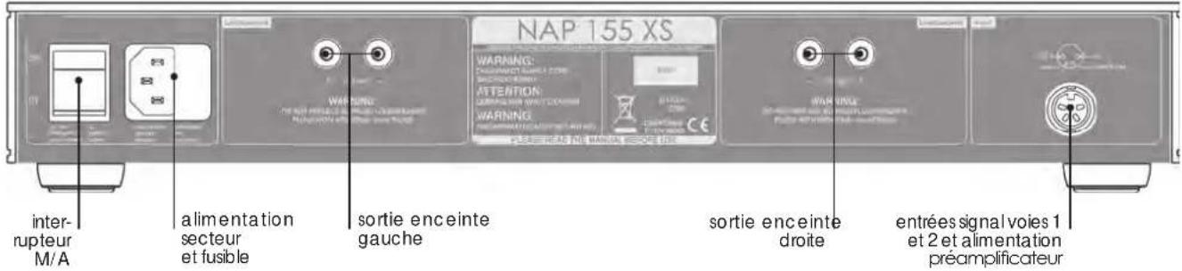 NAIM NAP 155 XS - Façade arrêté du NAP 155 XS - 1