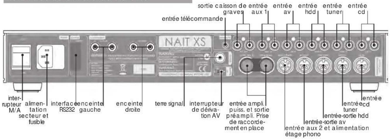 NAIM NAP 155 XS - Amplificateur Integré NAIT XS - 1