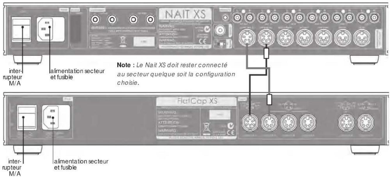 NAIM NAP 155 XS - Amplificateur Integré NAIT XS - 5