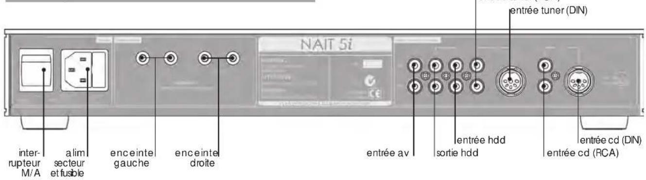 NAIM NAP 155 XS - Amplificateur Integré NAIT 5i - 1