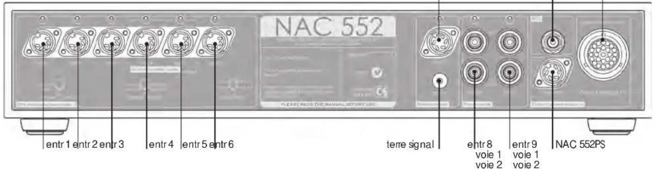 NAIM NAP 155 XS - Commandes et Raccordements du NAC 552 - 2