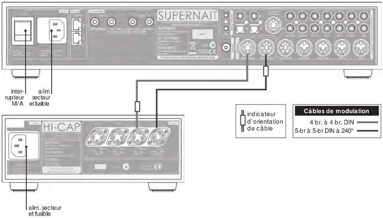 NAIM NAP 155 XS - SUPERNAIT raccordé à l'alimentation Hi-Cap - 1