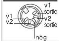 NAIM NAP 155 XS - Commandes et Raccordements du NAC 552 - 4