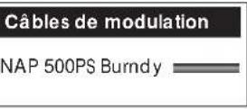 NAIM NAP 155 XS - Raccordements entre le NAP 500 et le NAP 500PS - 5