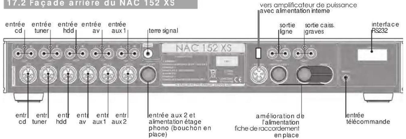 NAIM NAP 155 XS - Façade arrêté du NAC 152 XS - 1