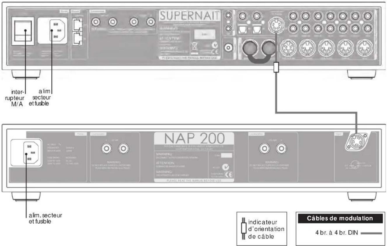 NAIM NAP 155 XS - SUPERNAIT raccardé à l'amplificateur de puissance NAP 200 - 1
