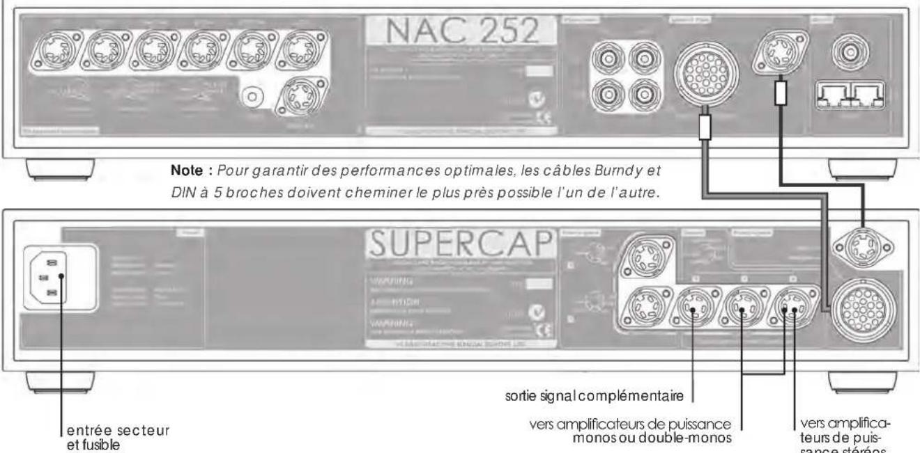 NAIM NAP 155 XS - NAC 252 Relie au Supercap - 1