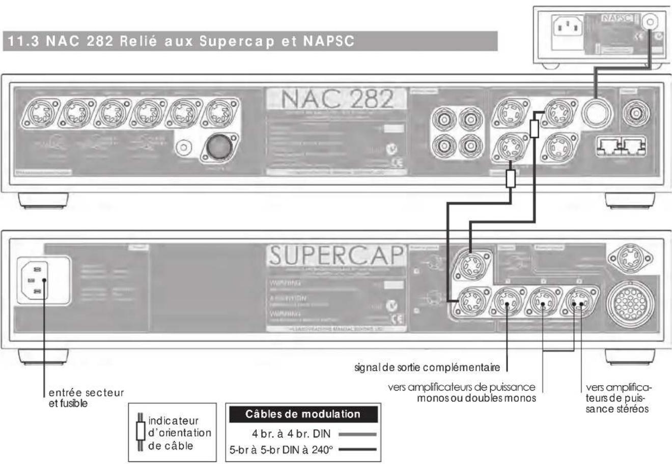 NAIM NAP 155 XS - Pré amplificateur NAC 282 - 5