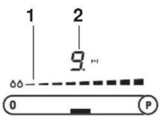 V-ZUG GK26TIMSF - Modifier les réglages utilisateur - 1