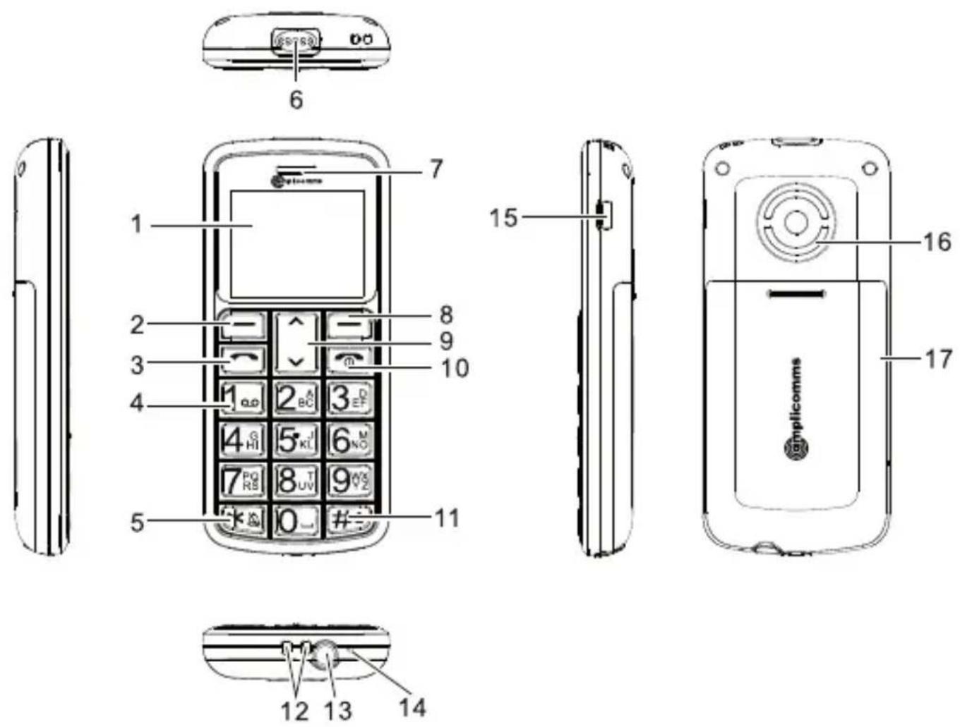 AUDIOLINE PowerTel M6200 - NOTICE SUCCINCTE - 1