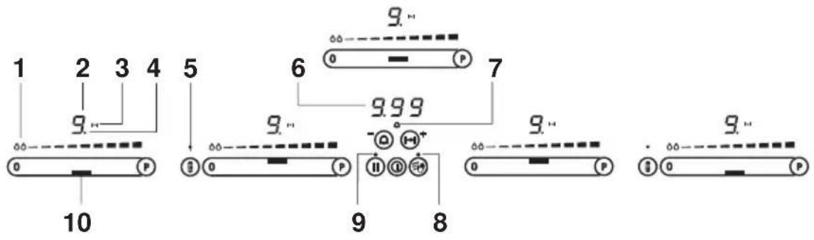 V-ZUG GK56TIMS - Touches - 8
