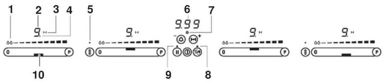 V-ZUG GK56TIMS - Touches - 8