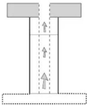 V-ZUG DWBora 9 - U3MeHeHnA - 2