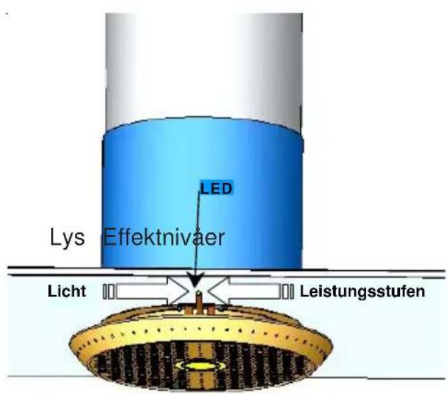 V-ZUG DI Solo - Produktbeskrivelse - 2