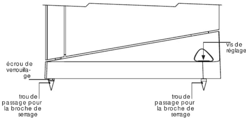 NAIM Ovator S400 - Réglement des pointes de découpling du S-400 - 1