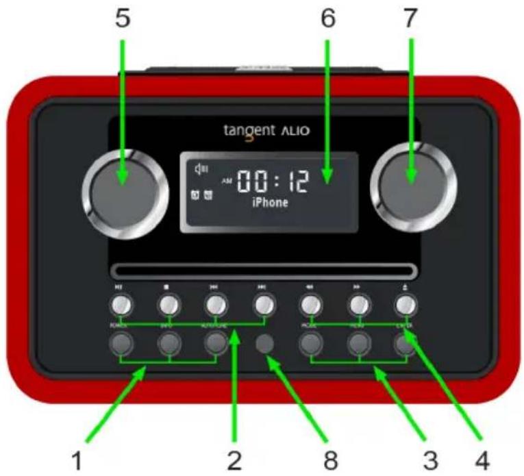 TANGENT Alio FMCD - Frontpanel - 1
