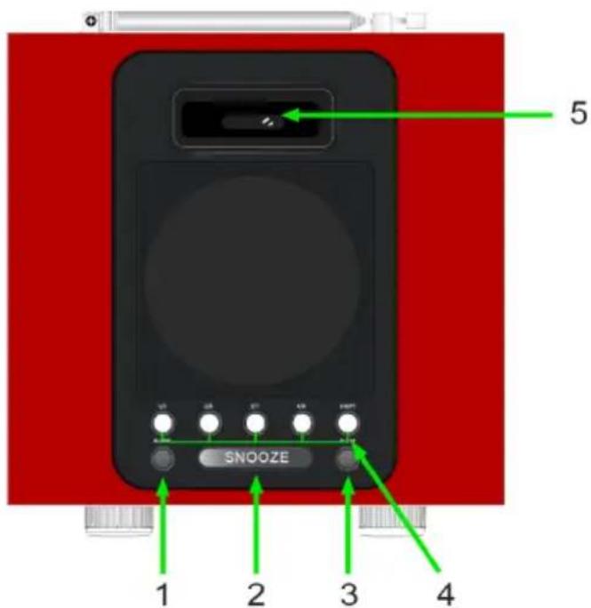 TANGENT Alio FMCD - Top panel - 1