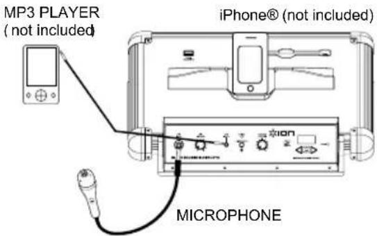 ION Block Rocker Bluetooth - 1