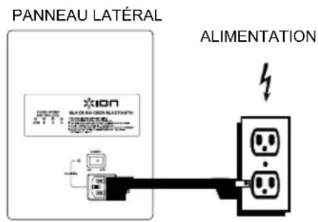 ION Block Rocker Bluetooth - CONTENU DE LA BOÎTE - 2