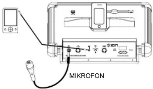 ION Block Rocker Bluetooth - INHALT DER VERPACKUNG - 1