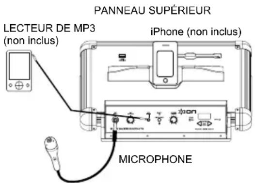 ION Block Rocker Bluetooth - CONTENU DE LA BOÎTE - 1
