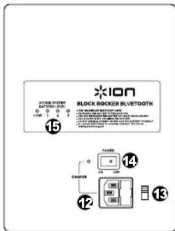 ION Block Rocker Bluetooth - BEDIENELEMENTE - 2