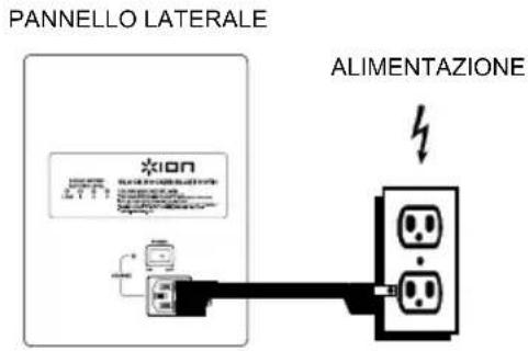 ION Block Rocker Bluetooth - CONTENUTI DELLA CONFEZIONE - 2